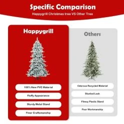 Tangkula 7ft Snow Flocked Fir Artificial Christmas Tree Hinged Decoration Pine Tree -Northlight Christmas Store GUEST 104dece2 961a 4f5c 9ae0 aa996149cdef