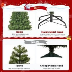 Costway 6Ft/7.5Ft/9Ft Unlit Hinged PVC Artificial Christmas Tree Premium Spruce Tree w/ 928 Tips/1346 Tips/2094 Tips 18 Costway 6Ft/7.5Ft/9Ft Unlit Hinged PVC Artificial Christmas Tree Premium Spruce Tree w/ 928 Tips/1346 Tips/2094 Tips -Northlight Christmas Store GUEST 36d9857b 40ef 4c4c 850f beb0ce4275e2