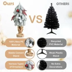Tangkula 19" Mini Snow Flocked Xmas Tree Tabletop Artificial Christmas Tree w/ 59 Tips Burlap Cement Sand -Northlight Christmas Store GUEST a277c4b6 2693 4773 bae8 48e88fec6271