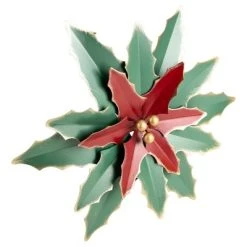 Northlight 14" Small Green and Red Metal Poinsettia Christmas Wall Hanging 8 Northlight 14" Small Green and Red Metal Poinsettia Christmas Wall Hanging -Northlight Christmas Store GUEST a2f17002 f611 432e a308 b673d3868ba3