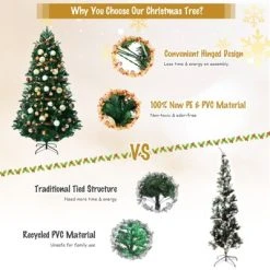 Tangkula 7.5FT Artificial Christmas Tree with 250 LED Lights Pre-Lit Hinged Xmas Tree with 1242 Branch Tips -Northlight Christmas Store GUEST cff2db1b b459 48fc 816e 77bff5841dde