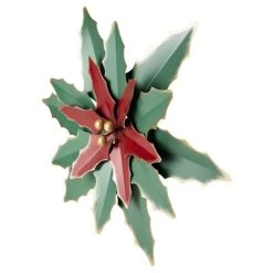Northlight 14" Small Green and Red Metal Poinsettia Christmas Wall Hanging 6 Northlight 14" Small Green and Red Metal Poinsettia Christmas Wall Hanging -Northlight Christmas Store GUEST ec768240 0037 4d00 b784 e52d2b910b20