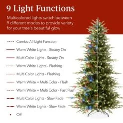 Best Choice Products Pre-Lit Artificial Aspen Noble Fir Christmas Tree w/ Branch Tips, LED Lights -Northlight Christmas Store GUEST eea6d648 d89b 4649 b352 52b4aab8340c