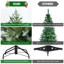 Costway 7ft Artificial Christmas Spruce Hinged Tree w/ 1260 Mixed PE & PVC Tips 18 Costway 7ft Artificial Christmas Spruce Hinged Tree w/ 1260 Mixed PE & PVC Tips -Northlight Christmas Store GUEST ff705b4f 6223 42f4 8745 0d92d7bed2e3